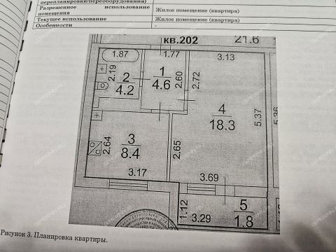 1-komnatnaya-ul-burnakovskaya-d-93 фото