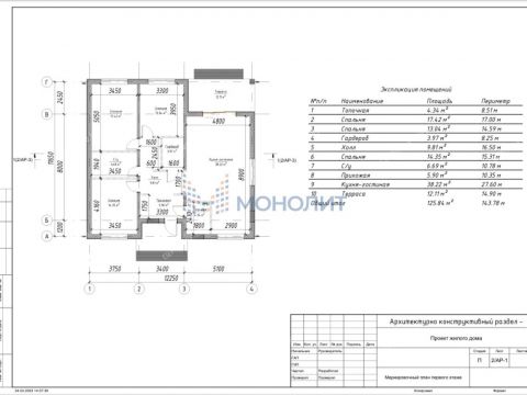 dom-derevnya-berezovka-bogorodskiy-municipalnyy-okrug фото