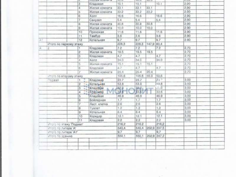 таунхаус на Акварельной улице