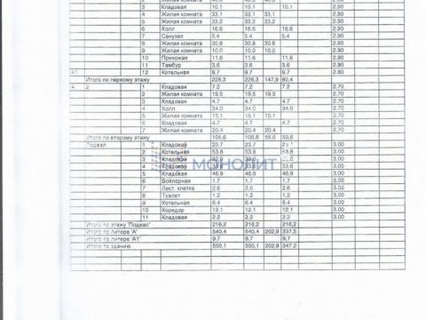 taunhaus-ul-akvarelnaya-d-2v фото