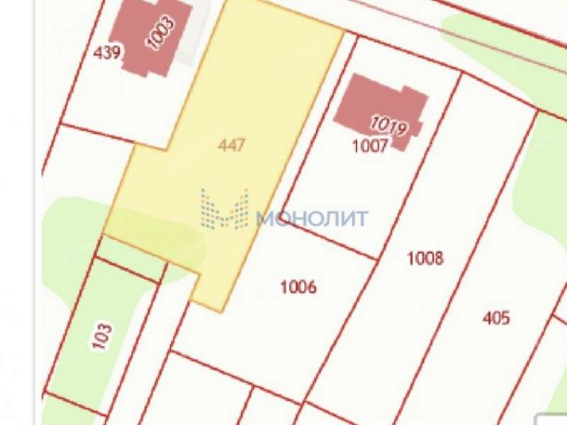 земельный участок 7 соток Черкесская улица деревня Анкудиновка