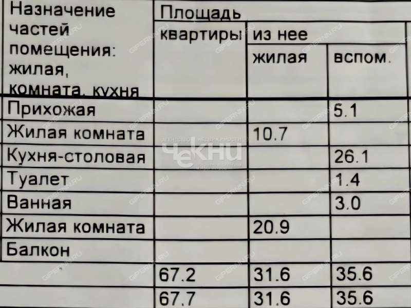 двухкомнатная квартира в переулке Жуковского дом 6 город Дзержинск