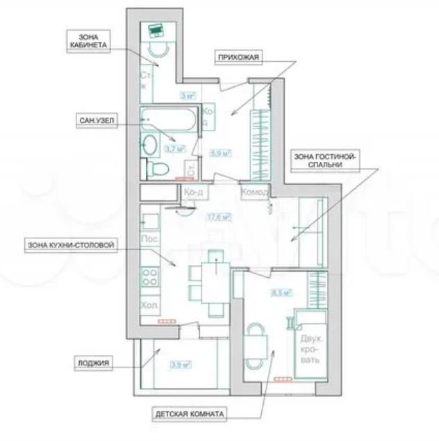 Планировка