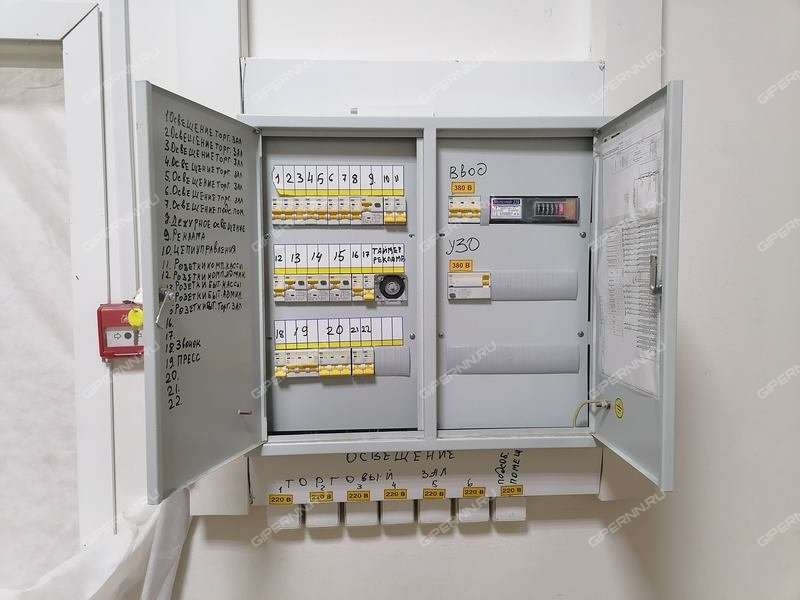 помещение под торговую площадь на Советская ул, д. 12