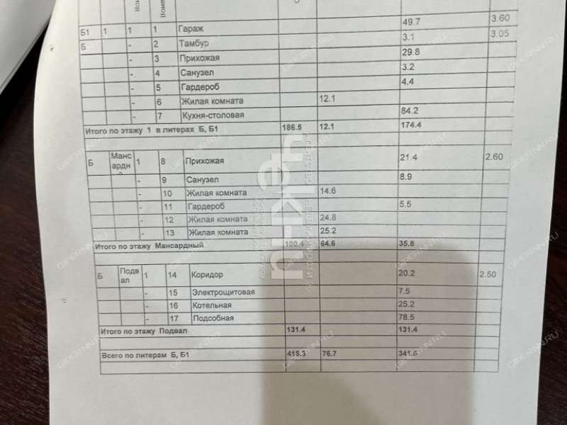 коттедж на улице Родионова