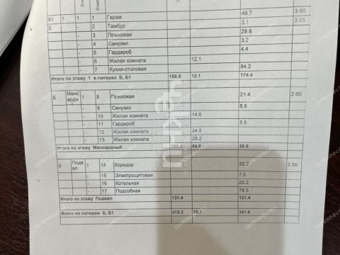 kottedzh-ul-rodionova-d-140 фото