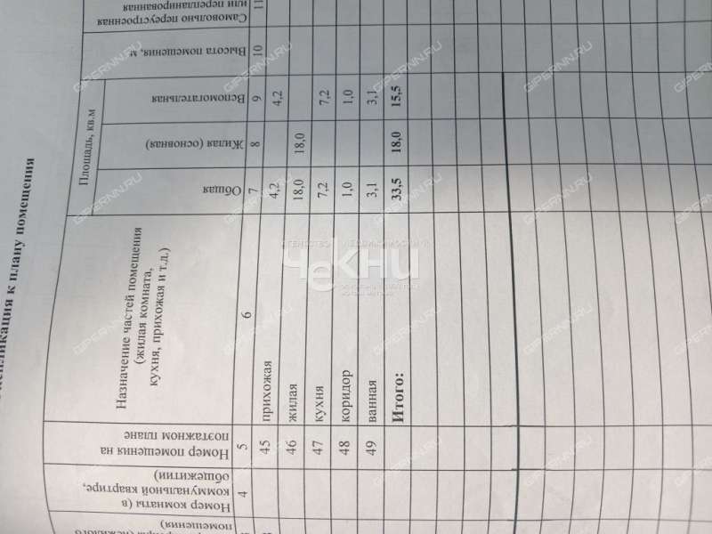 однокомнатная квартира на Республиканской улице дом 90 город Городец