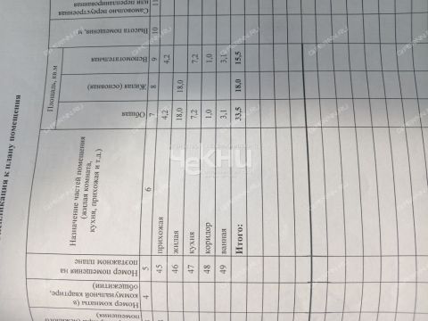 1-komnatnaya-gorod-gorodec-gorodeckiy-rayon фото