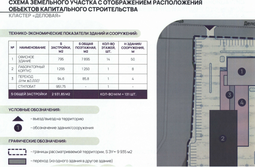 Источник: ФР ИНТЦ «Квантовая долина» / admgor.nnov.ru
